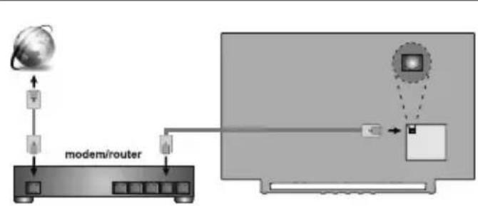 JVC LT-55VAQ6135 - Cablata Wireless - 1
