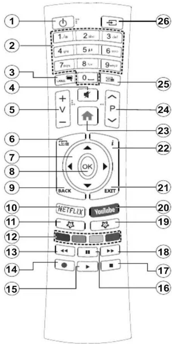 JVC LT-55VAQ6135 - Energjia - 7
