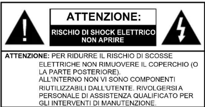 JVC LT-55VAQ6135 - Informazioni sulla sicurezza - 1