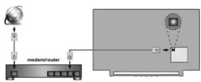 JVC LT-55VAQ6135 - Com fios Sem fios - 1