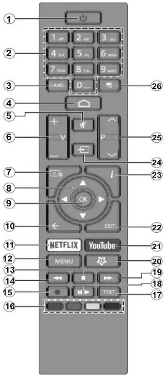 JVC LT-55VAQ6135 - Energjia - 6