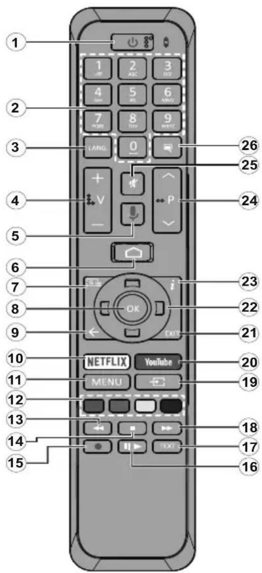 JVC LT-55VAQ6135 - Energjia - 5