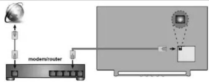JVC LT-55VAQ6135 - Wired Wireless - 1