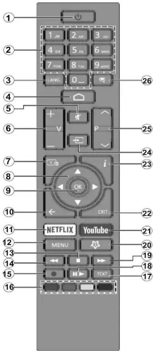 JVC LT-55VAQ6135 - Remote control RC43160 - 2