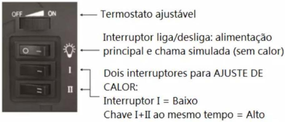 Orbegozo CM 9021 - ACENDIMENTO DA LAREIRA: - 1