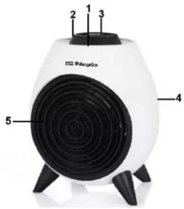 Orbegozo FH 5237 - DESLIGAR O AQUECEDOR - 1