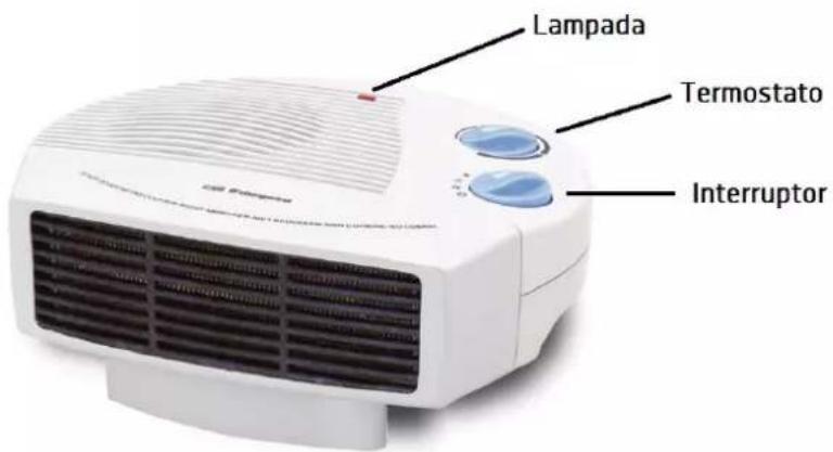 Orbegozo FH 5008 A - Modelo FH 5008: - 2