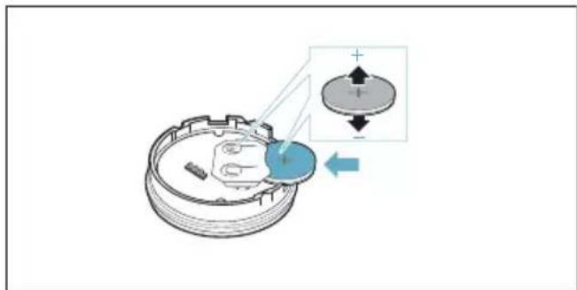 BOSCH PXX921DX6E - Remplacement de la pile - 3