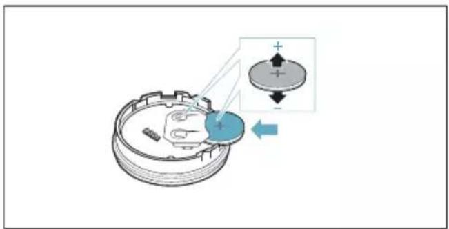 BOSCH PXX921DX6E - Baterijos keitimas - 3