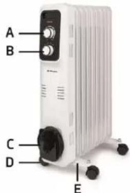 Orbegozo RL 2000 - PARTS DESCRIPTION - 1
