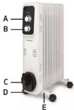 Orbegozo RL 2000 - DESCRIÇÃO DAS PARTES - 1