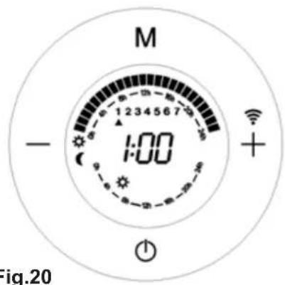 Orbegozo RRW 1805 - Mode Programmation : (Fig. 12) - 9