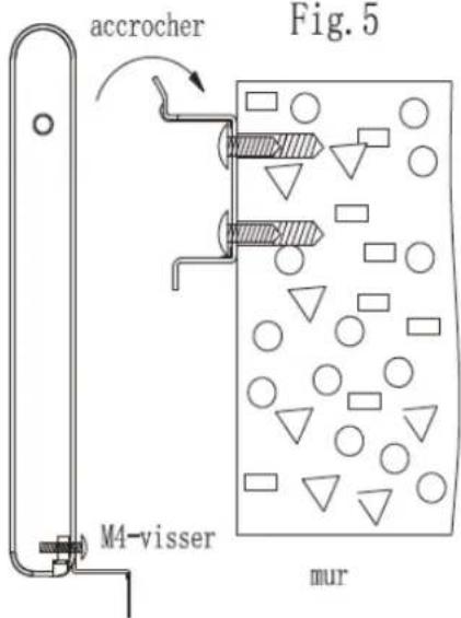accrocher Fig. 5 M4-visser mur