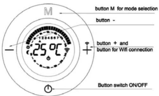 button M for mode selection button - button + and button for Wifi connection 25.0°C Button switch ON/OFF
