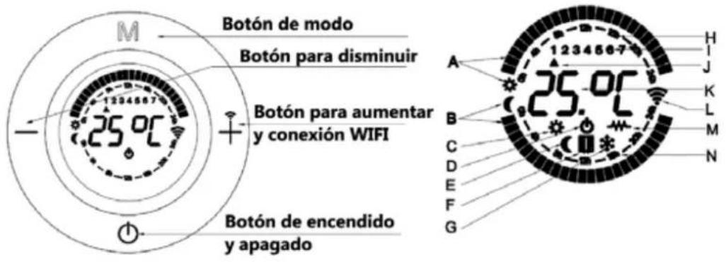 Botón de modo Botón para disminuir Botón para aumentar y conexión WIFI Botón de encendido y apagado 25.0°C 1234667 A H J B K L M N C D E F G 25.0°C