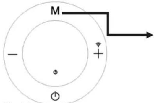 Orbegozo RRW 1805 - Mode Programmation : (Fig. 12) - 3