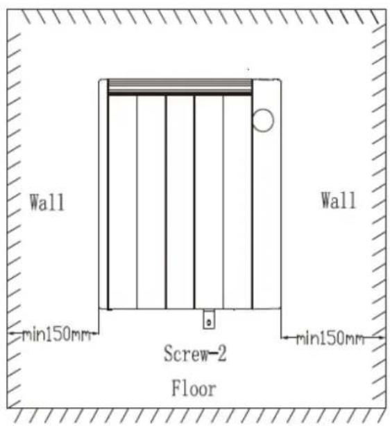 Wall min150mm Screw-2 Floor Wall min150mm