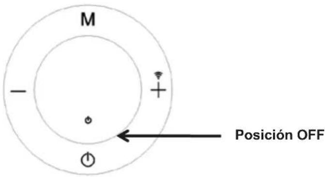 M - + Posición OFF