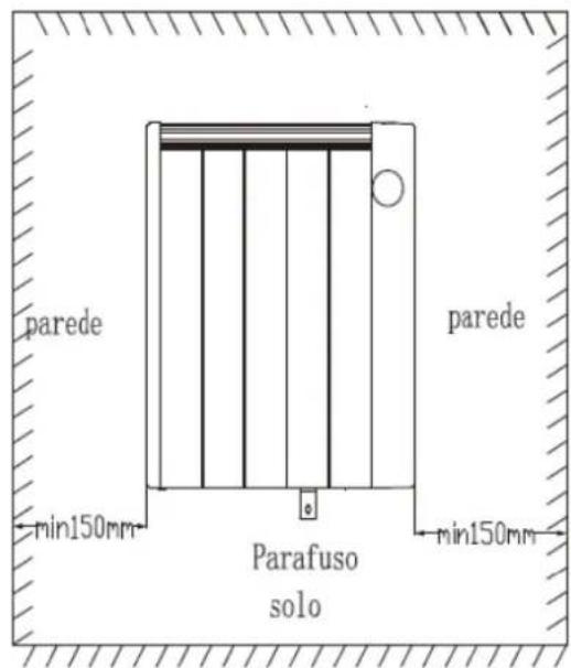 parede min150mm parede parafuso solo min150mm