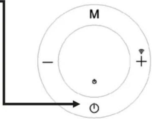 M - + +