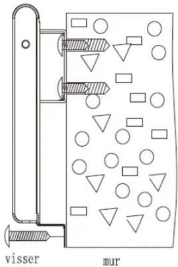 visser mur