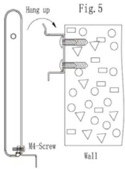 Hang up M4-Screw Fig. 5 Wall