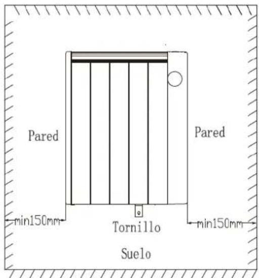 Pared min150mm Tornillo Suelo Pared min150mm