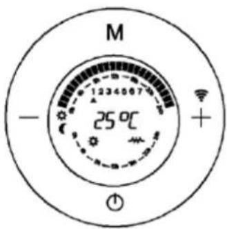 M - 25°C + +