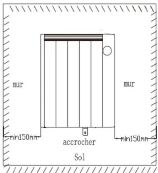 mur mur min150mm accrocher Sol min150mm