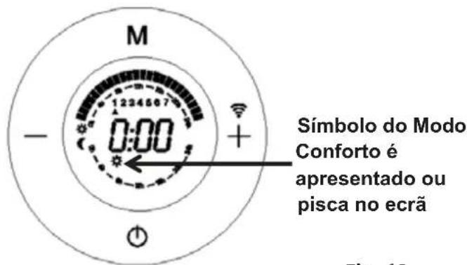 M 1234567 0:00 + Símbolo do Modo Conforto é apresentado ou pisca no ecrã Fig. 12