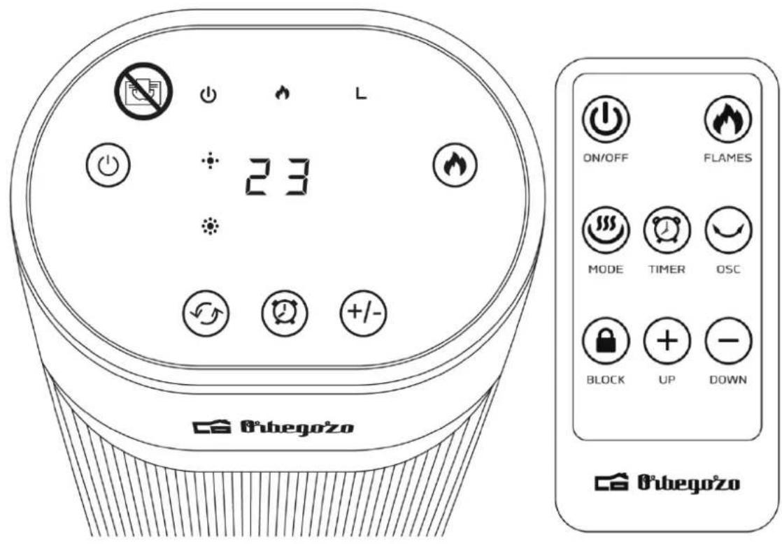 Orbegozo CR 5039 - Este manual de instrucciones corresponde al aparato y debe mantenerse en un lugar seguro. Si el dispositivo cambia de dueño, debe entregarse al nuevo dueño. - 1