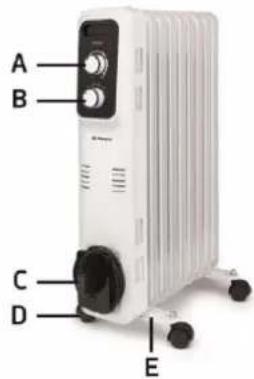 Orbegozo RL 1500 - DESCRIPTION DES PARTES - 1