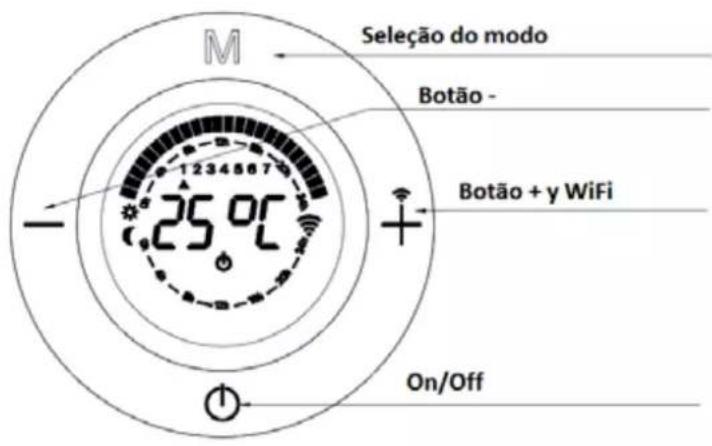 Orbegozo RRW 1305 - COMO MONTAR O AQUECEDOR - 6