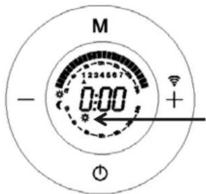 Orbegozo RRW 1305 - Let's see a step-by-step example. - 2
