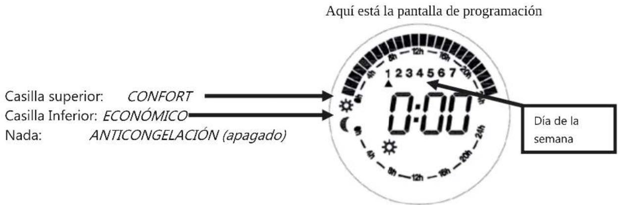 Orbegozo RRW 1305 - Modo Anticongelación (Fig.13) - 5