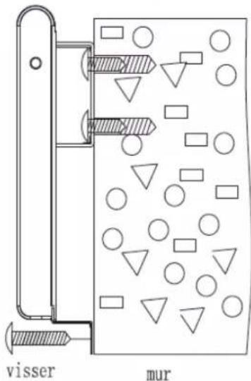Orbegozo RRW 1305 - CONSIGNES D'INSTALLATION - 4