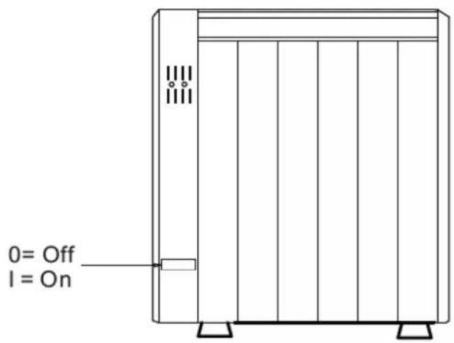 Orbegozo RRW 1305 - OPERATE INSTRUCTIONS - 2