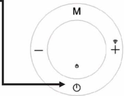 Orbegozo RRW 1305 - Modo Anticongelación (Fig.13) - 4