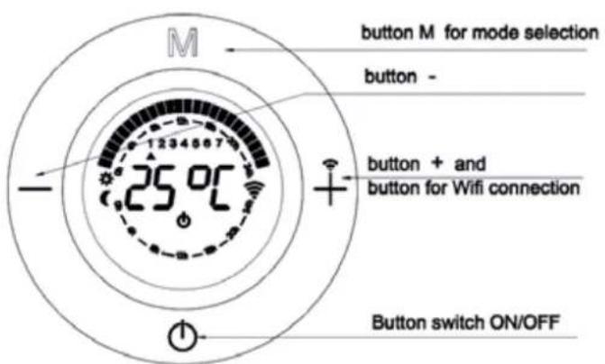 Orbegozo RRW 1305 - PARTS DESCRIPTION - 1