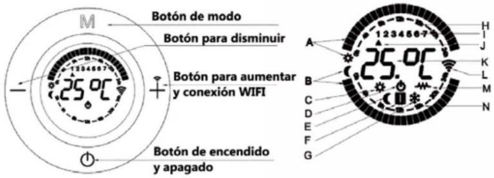 Orbegozo RRW 1305 - DESCRIPCIÓN DE LAS PIEZAS: - 1