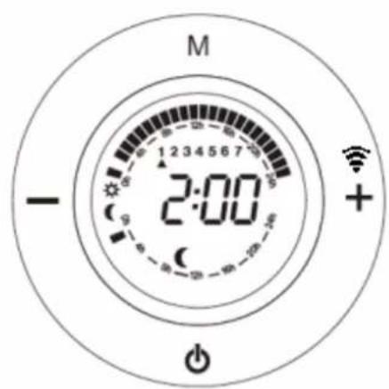 Orbegozo RRW 1305 - Modo Anti-gelo: (Fig. 13) - 2