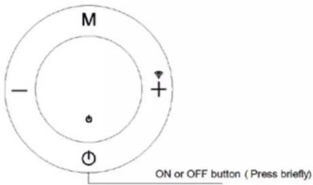 Orbegozo RRW 1305 - HOW TO CHOOSE WORKING MODE: - 1