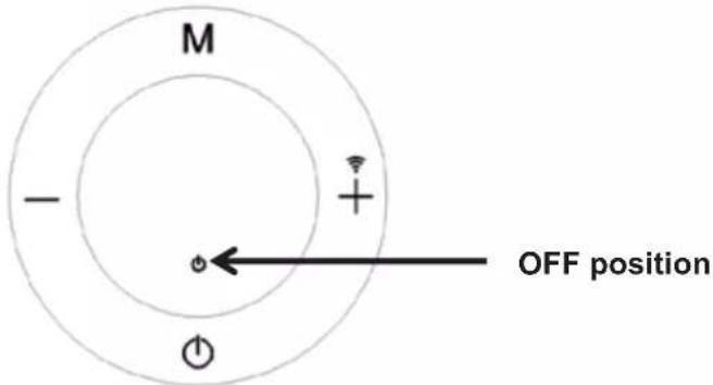 Orbegozo RRW 1305 - How to programme the current day of the week and time: - 3