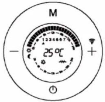 Orbegozo RRW 1305 - Important: - 2