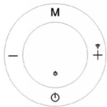 Orbegozo RRW 1305 - OPERATE INSTRUCTIONS - 3