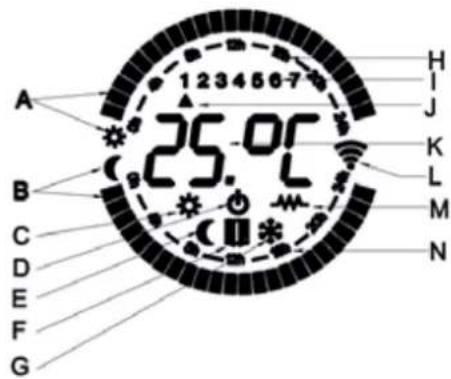 Orbegozo RRW 1305 - PARTS DESCRIPTION - 2