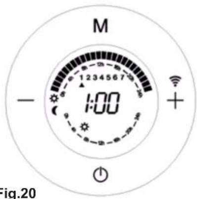 Orbegozo RRW 805 - Mode Programmation : (Fig. 12) - 9