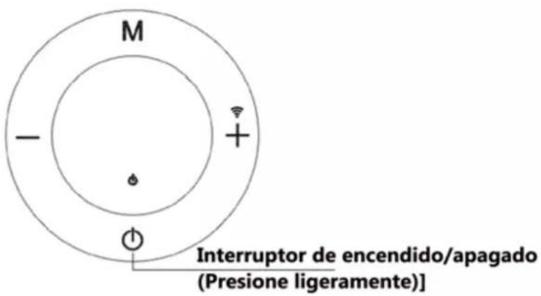 Orbegozo RRW 805 - SELECCIÓN DEL MODO DE FUNCIONAMIENTO: - 1