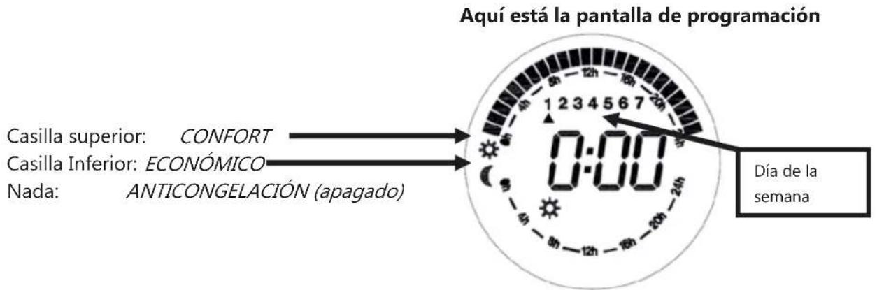 Orbegozo RRW 805 - Modo Anticongelación (Fig.13) - 5