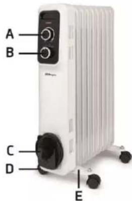 Orbegozo RS 1500 - DESCRIÇÃO DAS PARTES - 1